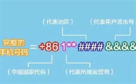 139号段|靓号中139为啥这么贵？